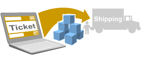Traditional Inventory Operations